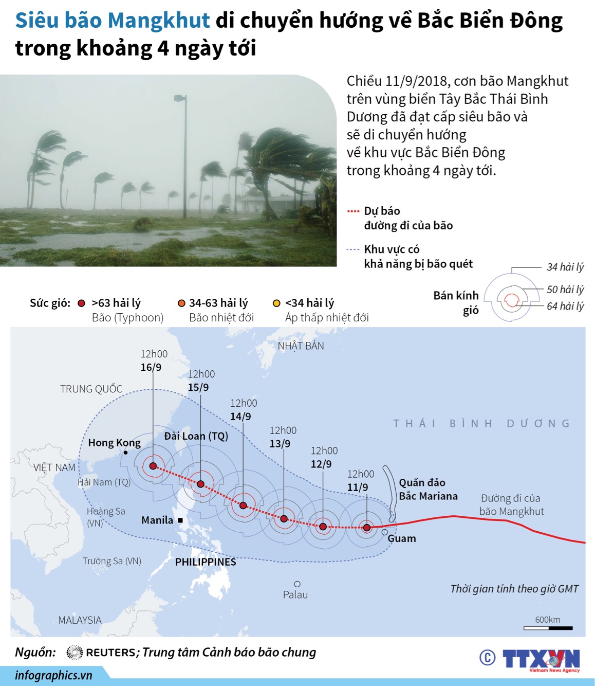 Đồ[-]hoạ:Siêu[-]bão[-]Mangkhut[-]di[-]chuyển[-]hướng[-]về[-]Bắc[-]Biển[-]Đông[-]trong[-]khoảng[-]4[-]ngày[-]tới